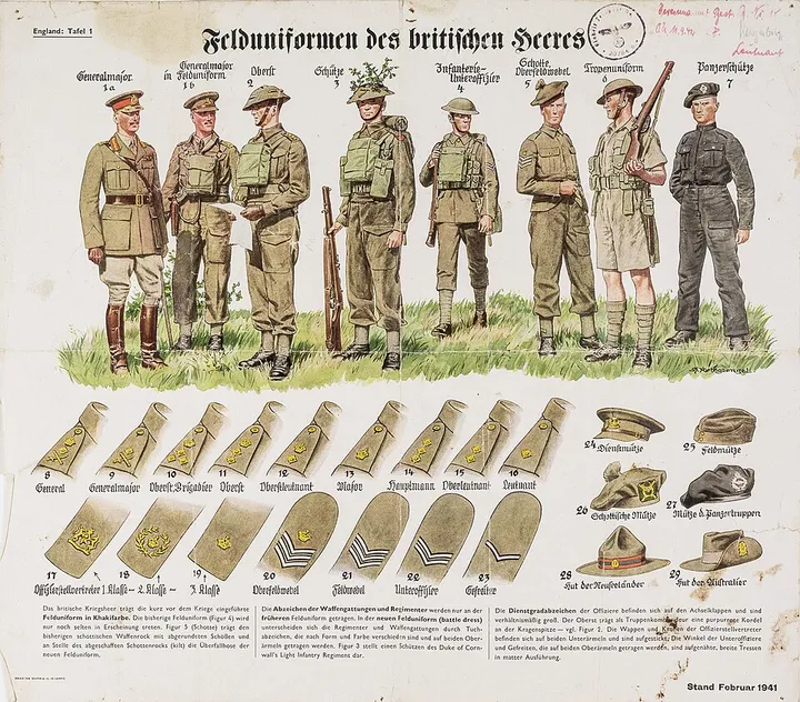 Oznaki stopni armii brytyjskiej — niemiecka tablica rozpoznawcza, 1941